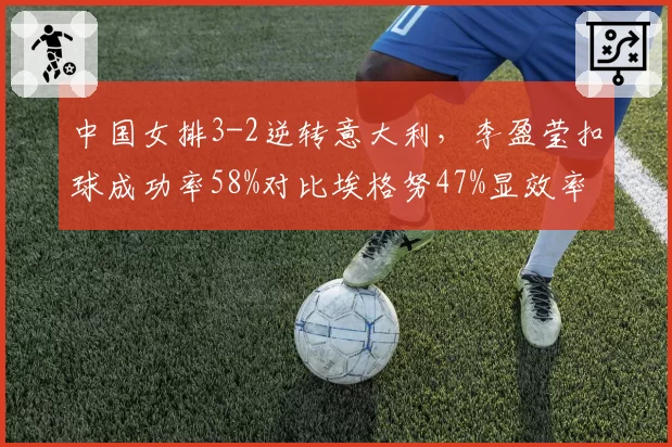 中国女排3-2逆转意大利，李盈莹扣球成功率58%对比埃格努47%显效率