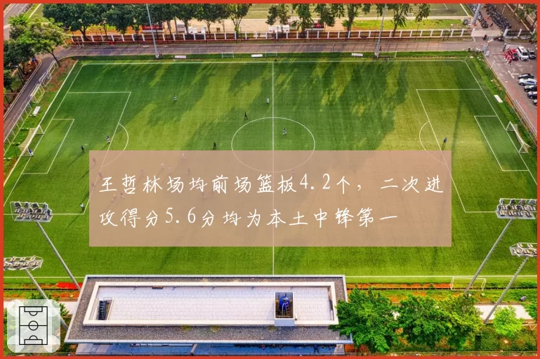 王哲林场均前场篮板4.2个,二次进攻得分5.6分均为本土中锋第一