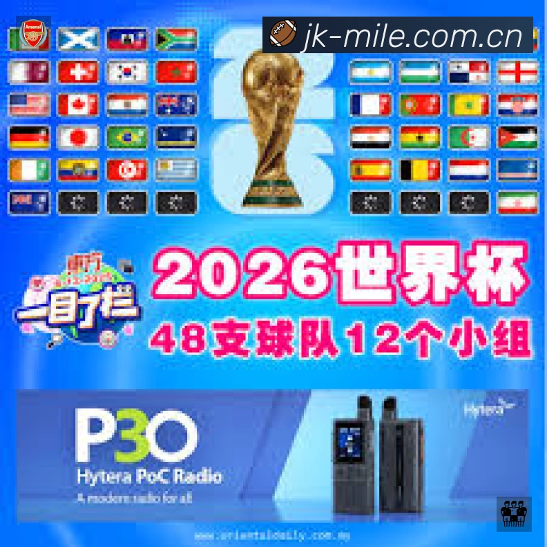 奖项5
